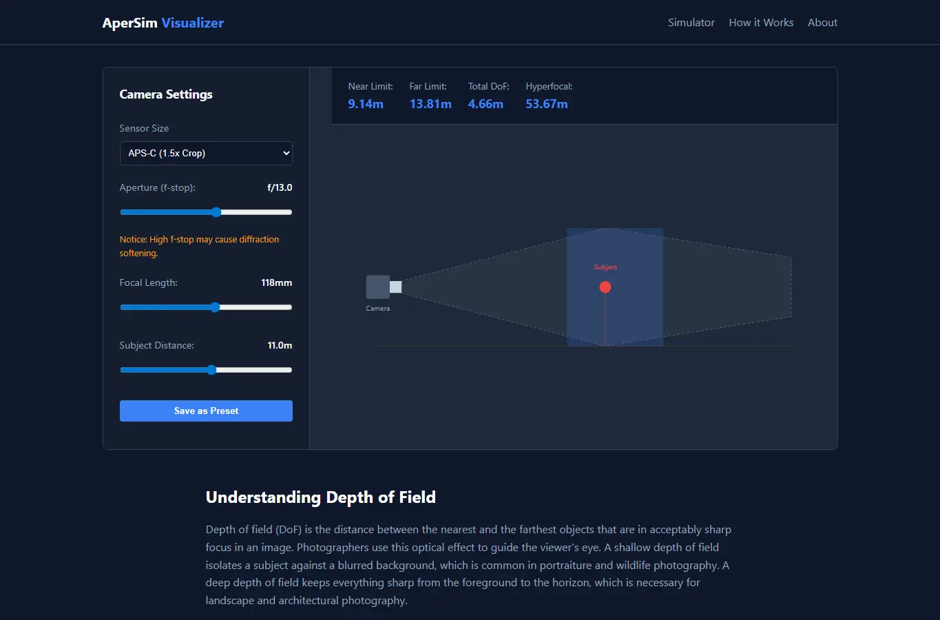 Screenshot of AperSim: Depth of Field Visualizer interface showing the project page in use